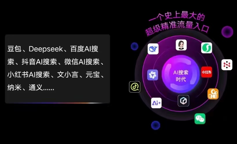 兴仁县AI智能推广新玩法，抢占搜索时代免费精准客源