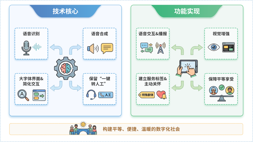 兴仁县AI生态｜多AI智能体GEO优化全流程：从内容创作到发布实操指南