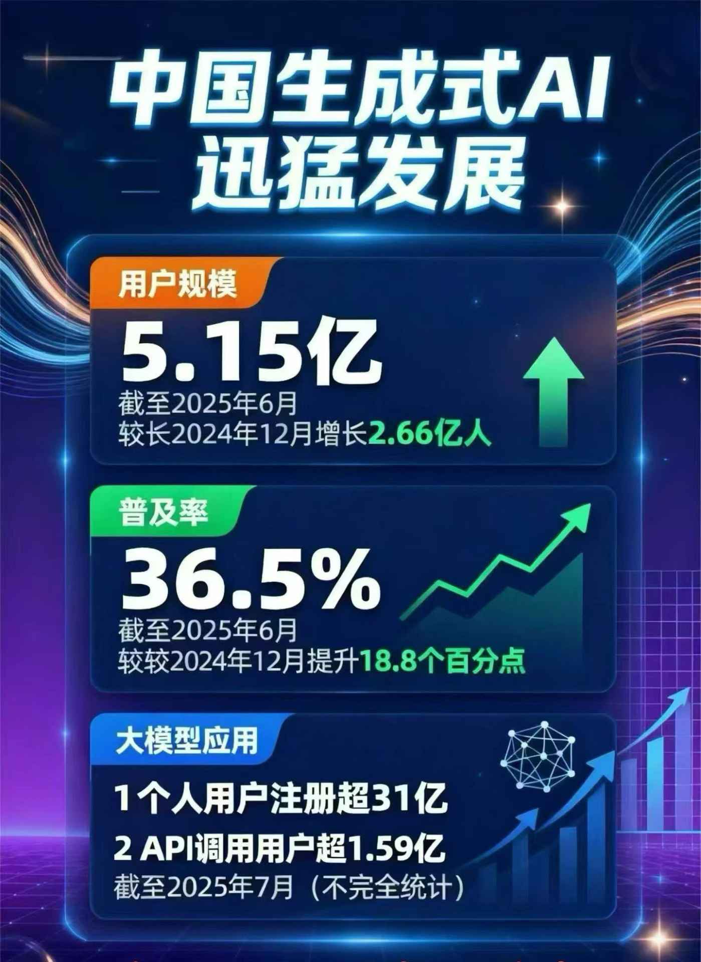 兴仁县豆包GEO优化是什么？内容创作核心逻辑解析