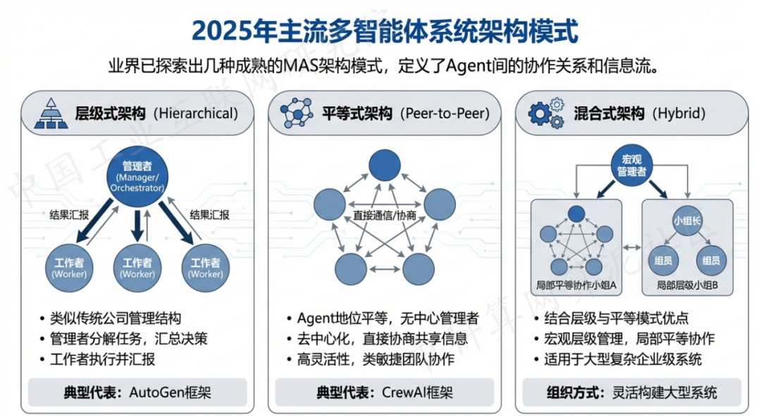 兴仁县 AI 智能体商业应用探析：智能自主程序助力企业数字化升级
