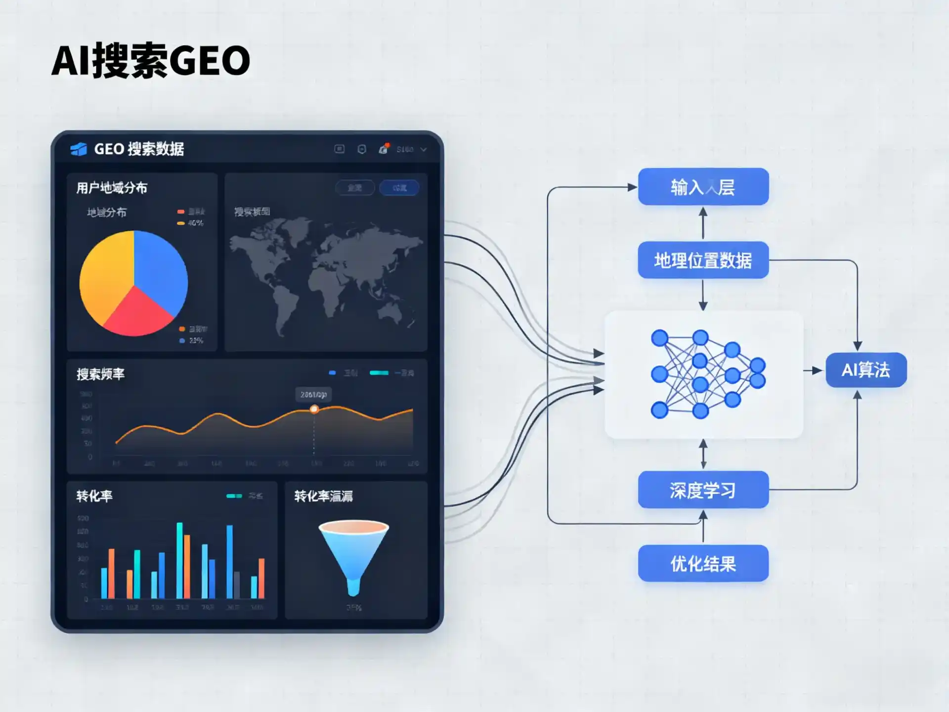 兴仁县GEO优化服务商该如何筛选？生成式引擎优化行业实践观察