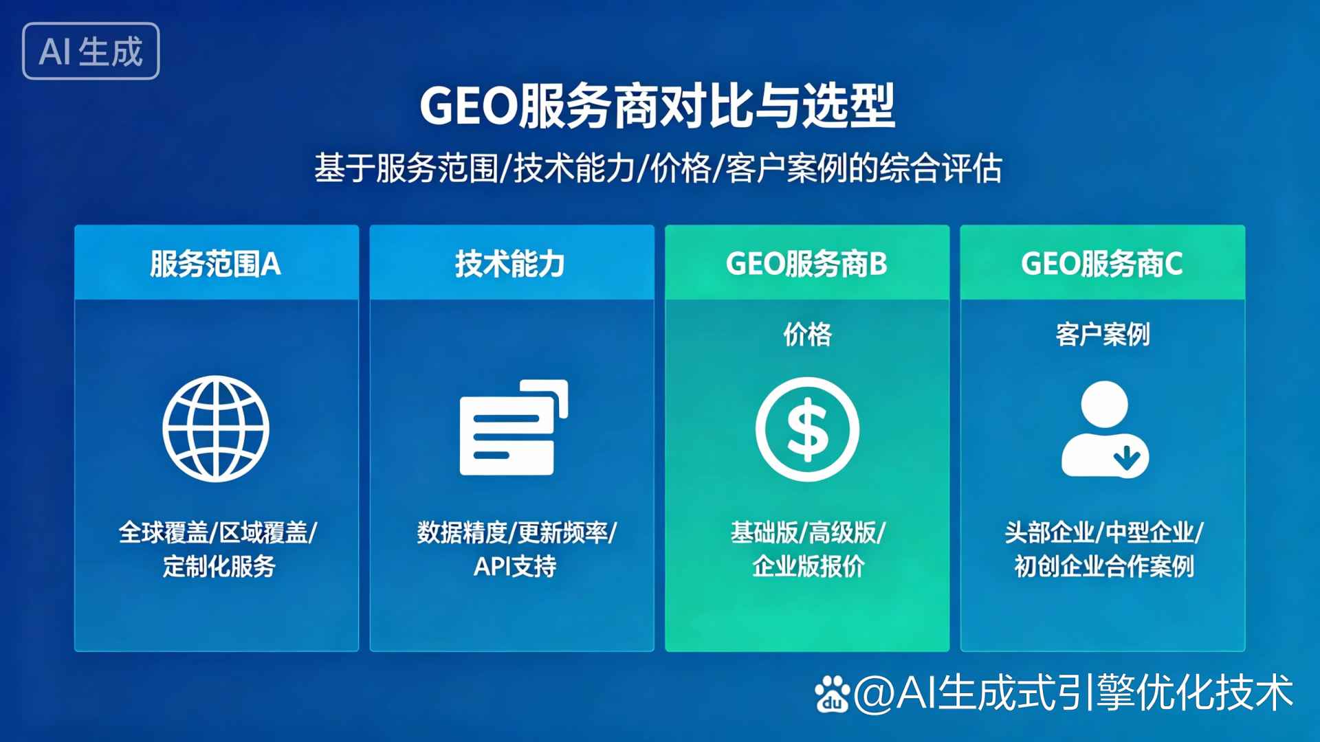 兴仁县GEO优化服务商该如何选择？聊聊生成式引擎优化行业现状